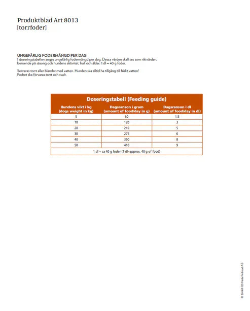 Halla Prestation Performance