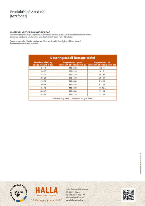 Halla Standard 22-12