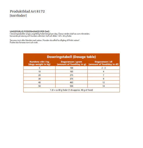 Halla Kyckling & Ris